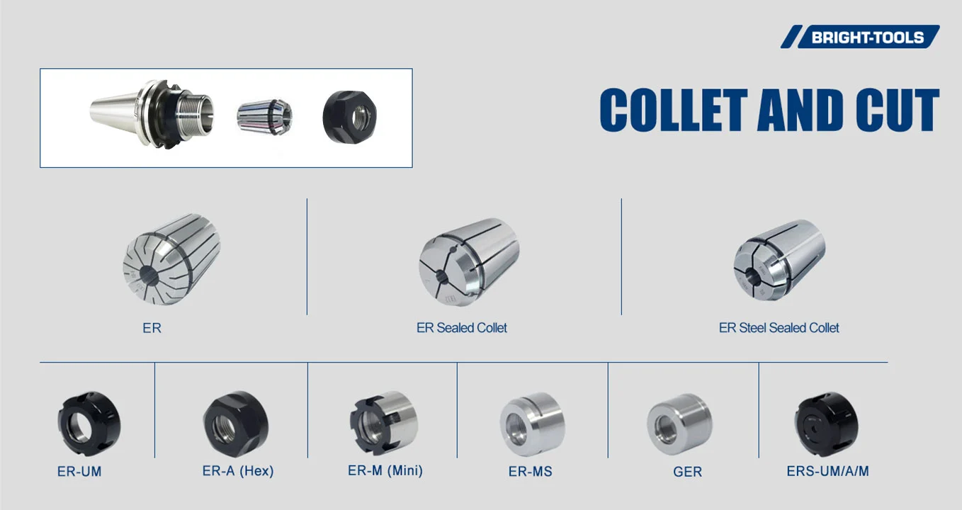 ER Collet Chuck with Hex Nut
