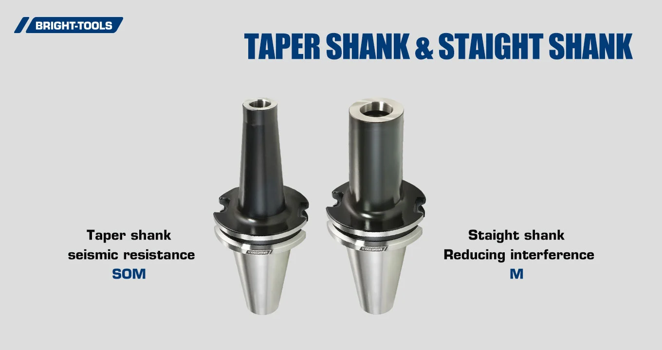 Screw-in Milling Cutter Holder