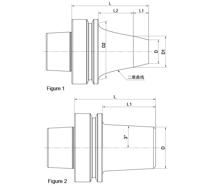 SPECIFICATION OF HSK-E SHRINK CHUCK TAPER