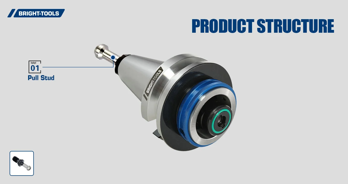 Product Structure of Bt Tooling