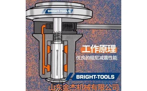 Application Scenarios of Hydraulic Holders