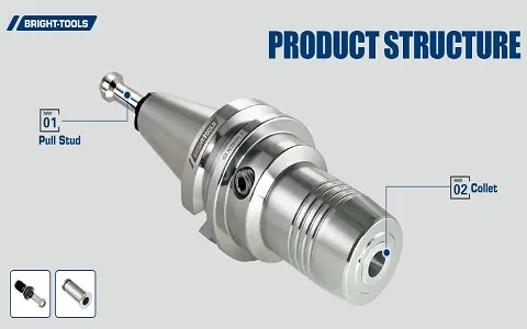 Hydraulic Chuck – Types & Features