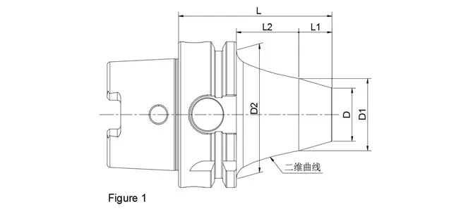 SPECIFICATION OF 2 PIECE HSK-A SLIM SHRINK FIT CHUCK