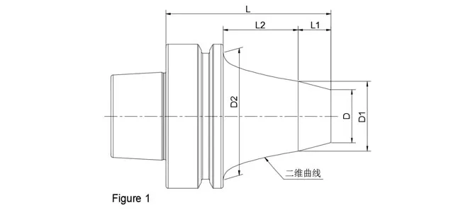 SPECIFICATION OF 2 PIECE HSK-F SLIM SHRINK FIT CHUCK