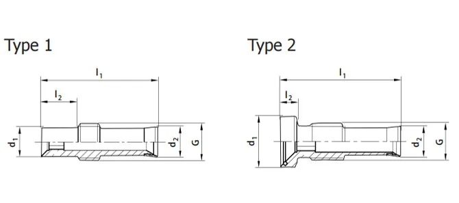 SPECIFICATION OF MQL1 CHANNEL LENGTH SETTING SCREWS