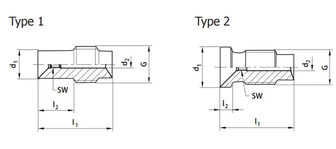 SPECIFICATION OF MQL2 CHANNEL LENGTH SETTING SCREWS