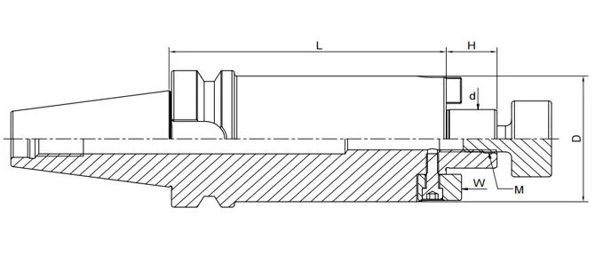 SPECIFICATION OF FACE MILL HOLDER INCH