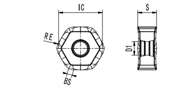 SPECIFICATION OF HN0906 INSERTS